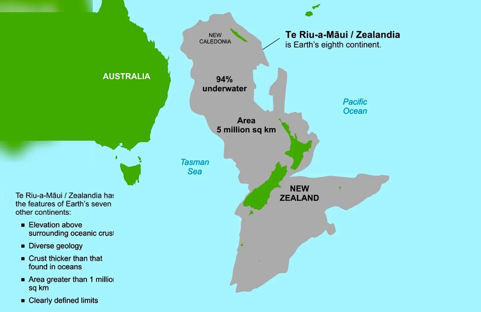 Zealandia: Mapping the Long-Lost Continent